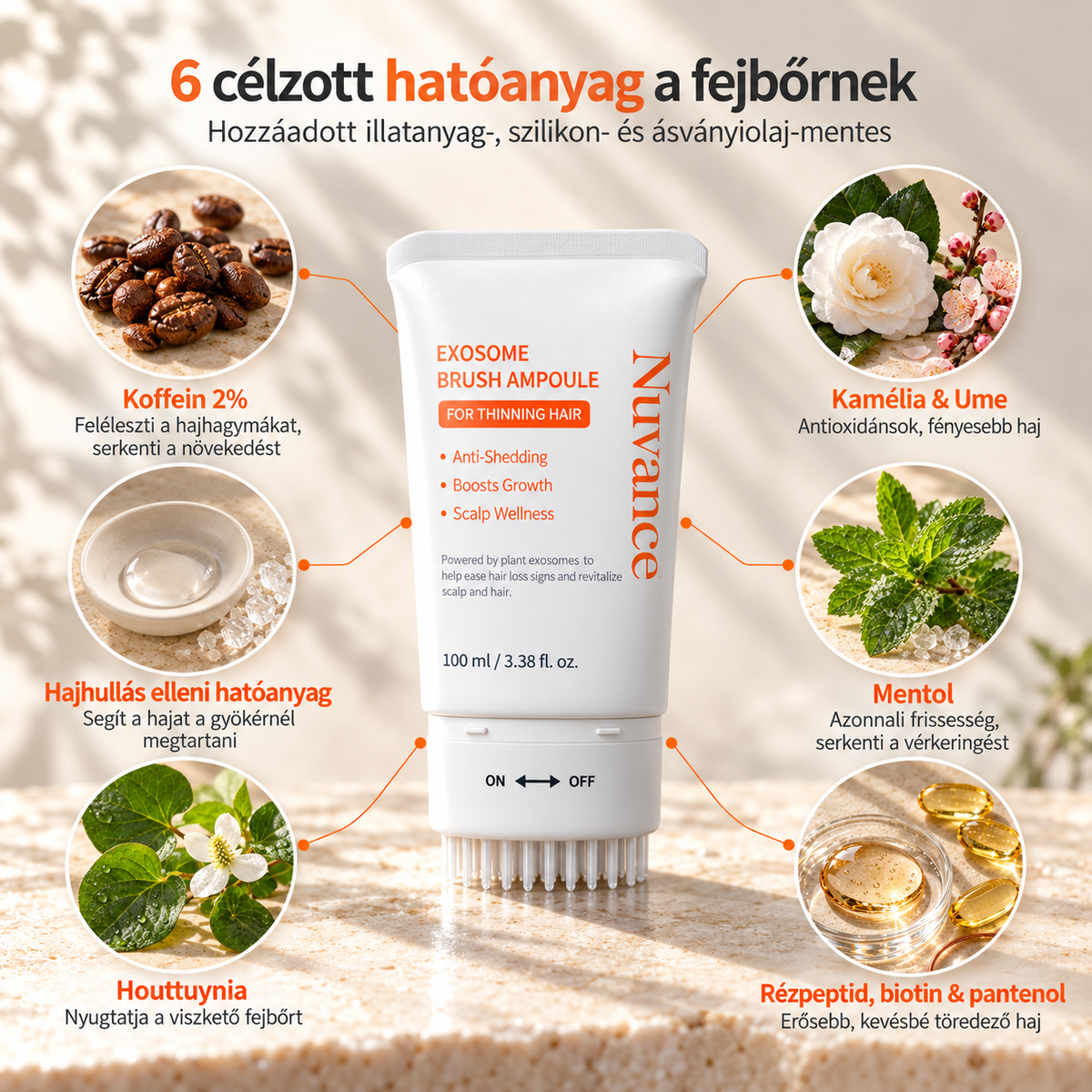 Nuvance – a 6 hatóanyag a fejbőrért