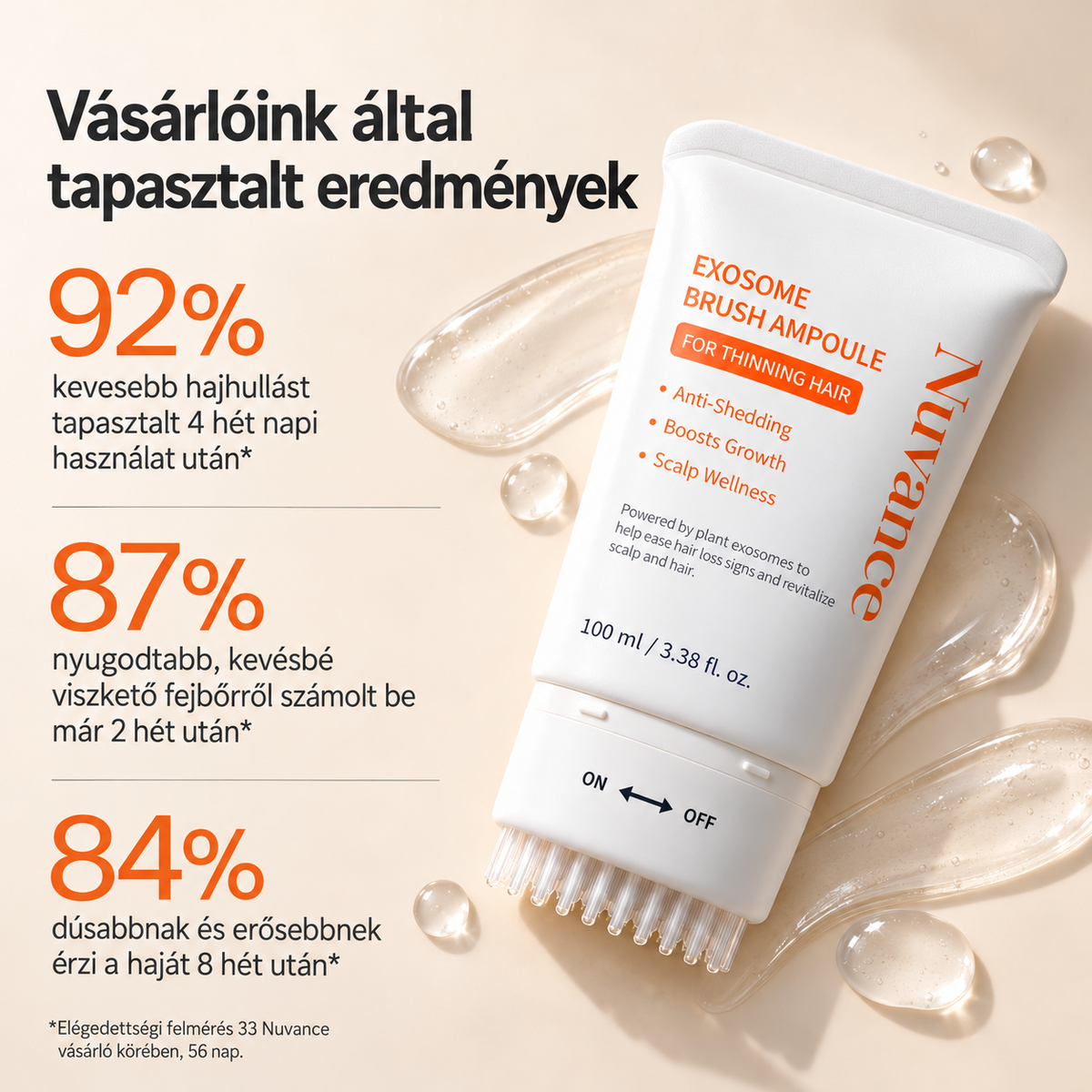 Nuvance – vásárlóink által tapasztalt eredmények